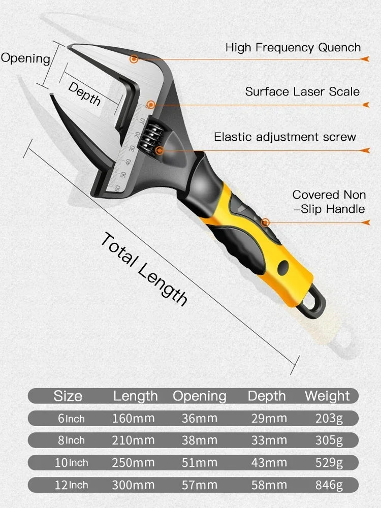Industrial-Grade Adjustable Wrench Chromium Vanadium Steel Spanner for Plumbing, Repair & Household Tasks
