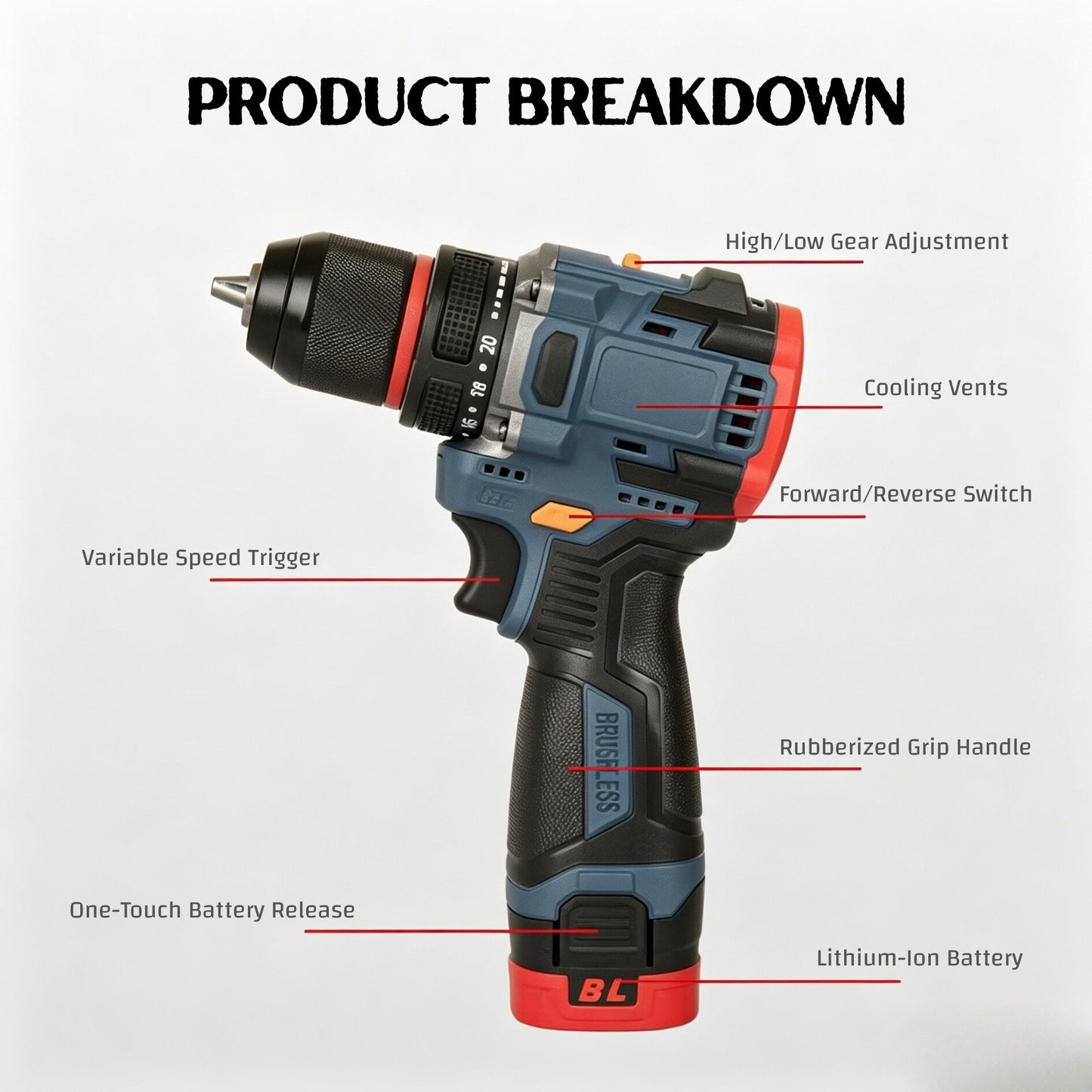 16.8V Brushless Cordless Drill Driver with 50Nm Torque, 2-Speed Control & Variable Speed - Rechargeable Electric Screwdriver for Electrical & Plumbing Maintenance, Home Renovation, Furniture Installation