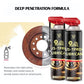 3-in-1 Rust-Proof Lubricant Spray – Quick Penetration, Lubrication, and Rust Removal (300ml) for Doors & Windows, Locks, Automotive Parts, Tools, Machinery