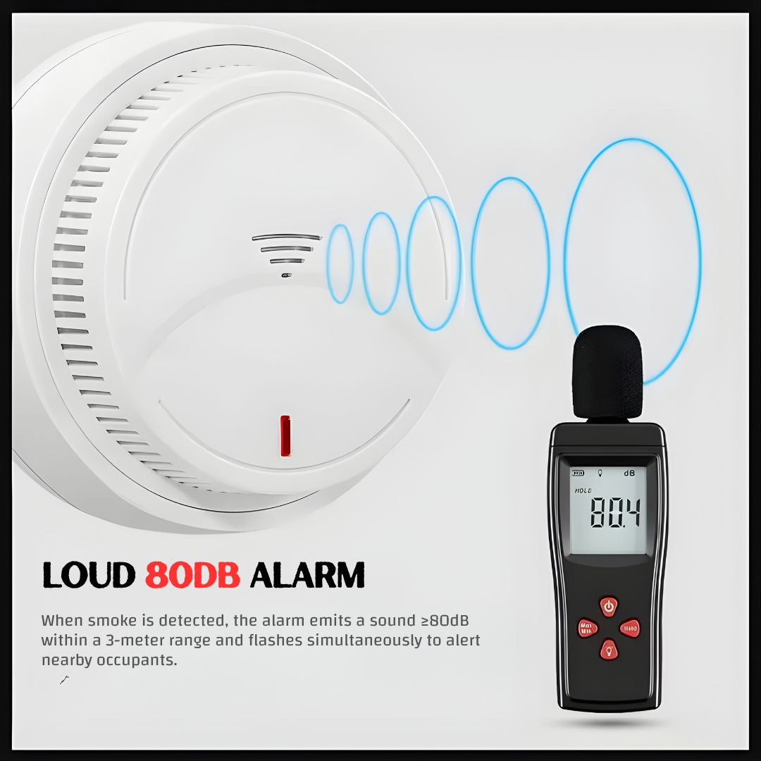 Home Standalone Photoelectric Smoke Detector - 360° Fire Safety Alarm with One-Button Test & Low Battery Alert
