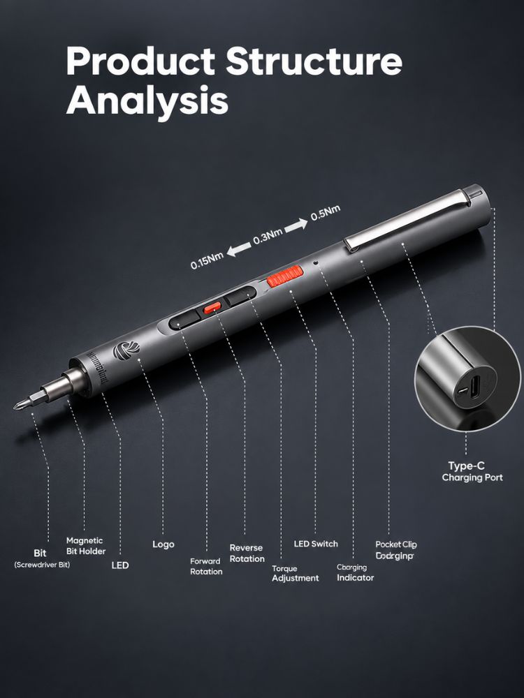 SR-SD18D Mini Electric Screwdriver Kit | 0.6N·m High-Torque 3-Setting Precision Screwdriver | 26 Bits, 3mm Universal Chuck for Drilling, 3 LED Lights for Computer, Phone, Electronics Repair