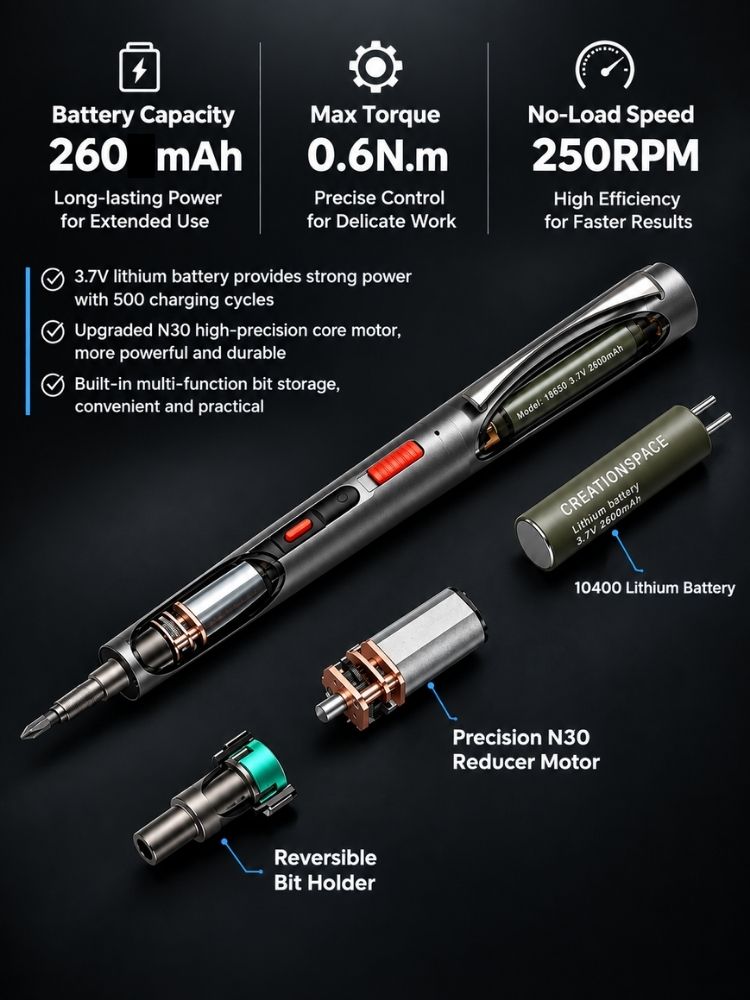 SR-SD18D Mini Electric Screwdriver Kit | 0.6N·m High-Torque 3-Setting Precision Screwdriver | 26 Bits, 3mm Universal Chuck for Drilling, 3 LED Lights for Computer, Phone, Electronics Repair