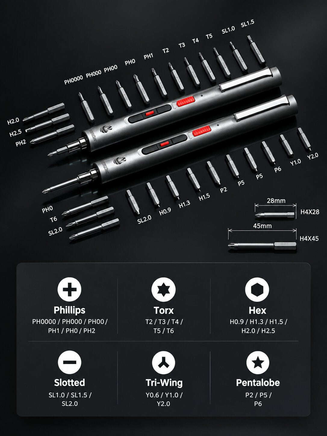 SR-SD18D Mini Electric Screwdriver Kit | 0.6N·m High-Torque 3-Setting Precision Screwdriver | 26 Bits, 3mm Universal Chuck for Drilling, 3 LED Lights for Computer, Phone, Electronics Repair