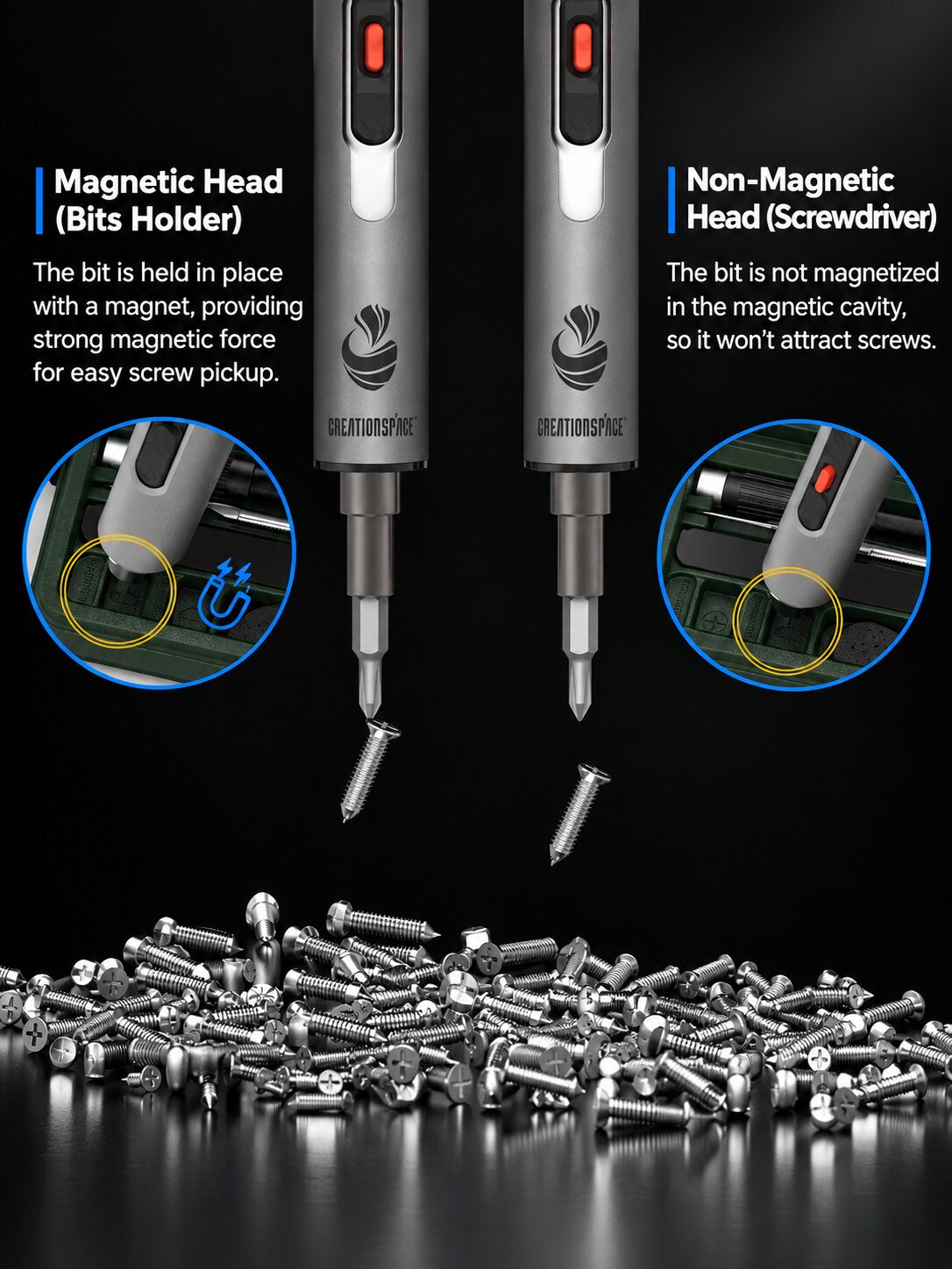 SR-SD18D Mini Electric Screwdriver Kit | 0.6N·m High-Torque 3-Setting Precision Screwdriver | 26 Bits, 3mm Universal Chuck for Drilling, 3 LED Lights for Computer, Phone, Electronics Repair