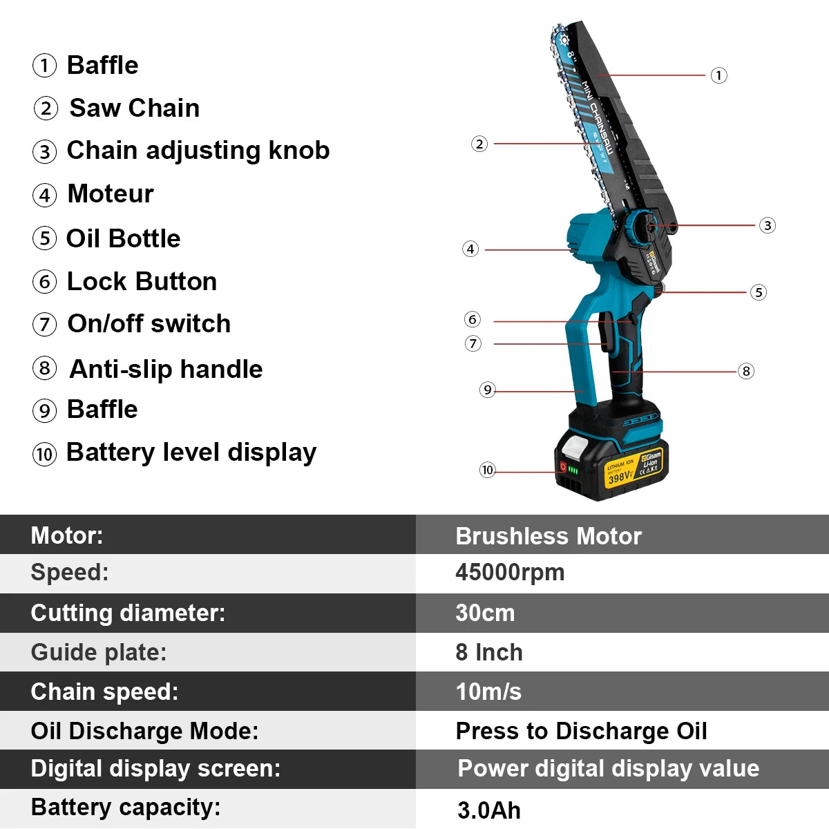 8” Cordless Brushless Chainsaw – Compact Power Cutter for Woodworking & Garden Use | Compatible with Makita 18V Batteries