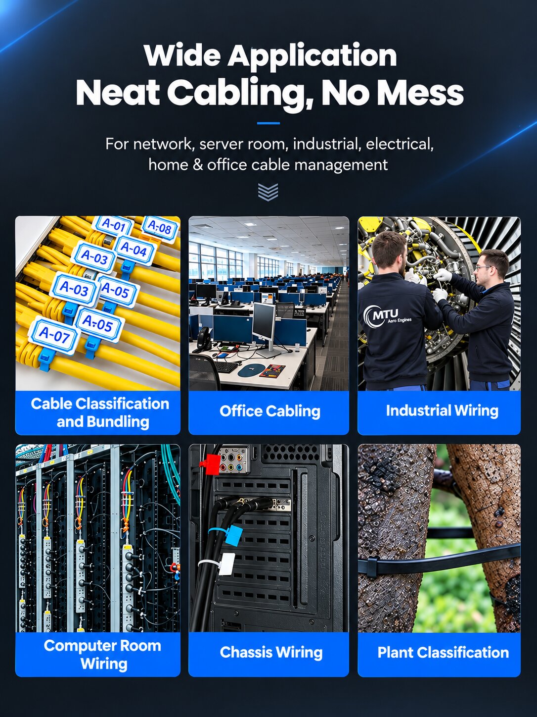 Writable Label Cable Ties | Color-Coded Nylon Cable Tags for Network, Server Room, Industrial, Electrical, Home & Office Cable Management | Self-Locking, Flame-Retardant, Premium Nylon 66