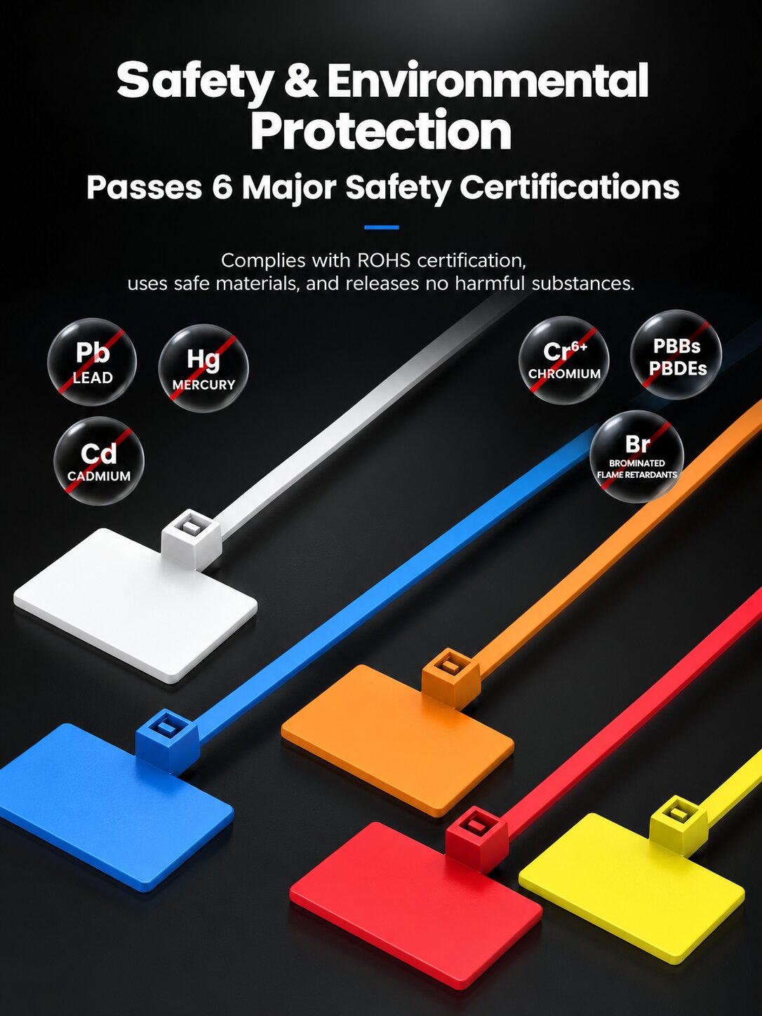 Writable Label Cable Ties | Color-Coded Nylon Cable Tags for Network, Server Room, Industrial, Electrical, Home & Office Cable Management | Self-Locking, Flame-Retardant, Premium Nylon 66