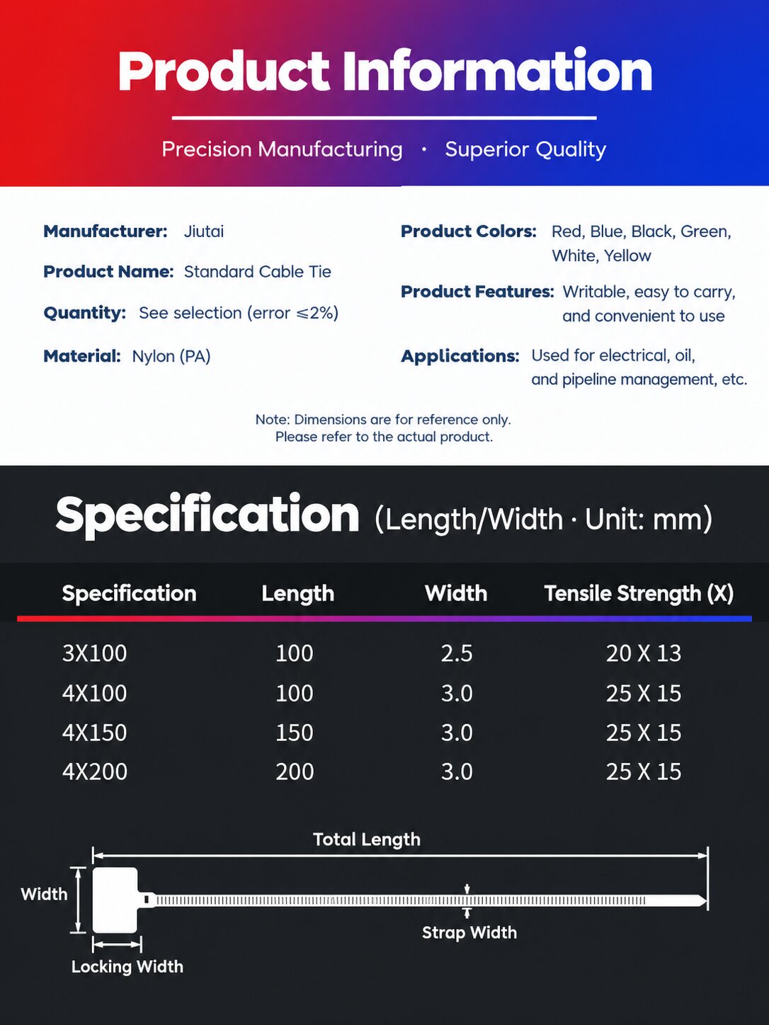 Writable Label Cable Ties | Color-Coded Nylon Cable Tags for Network, Server Room, Industrial, Electrical, Home & Office Cable Management | Self-Locking, Flame-Retardant, Premium Nylon 66